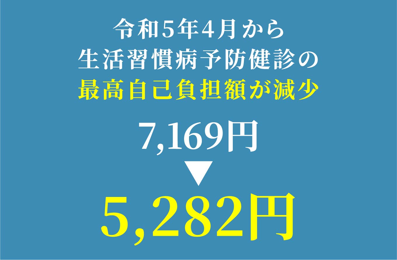 令和5年4月から生活習慣病予防健診の最高自己負担額が減少 7,169円から5,282円